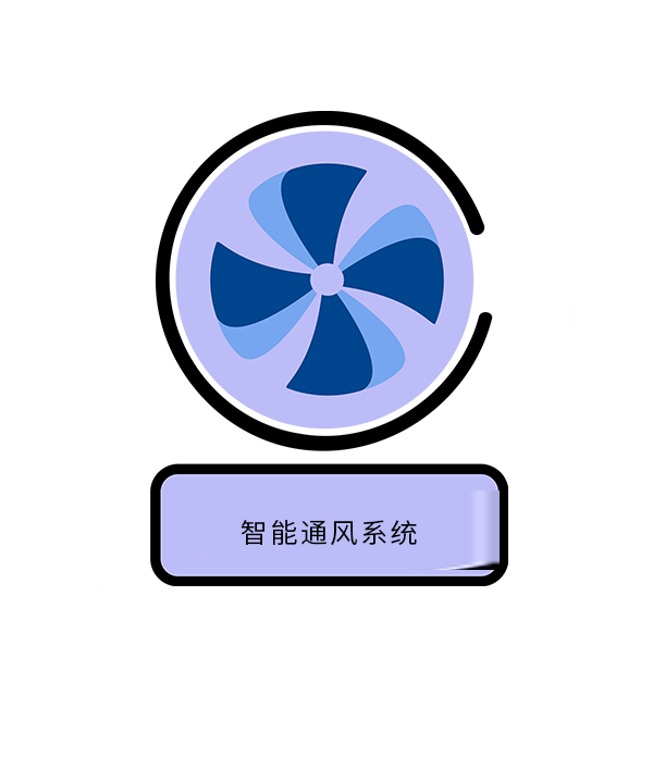 智能通风控制系统